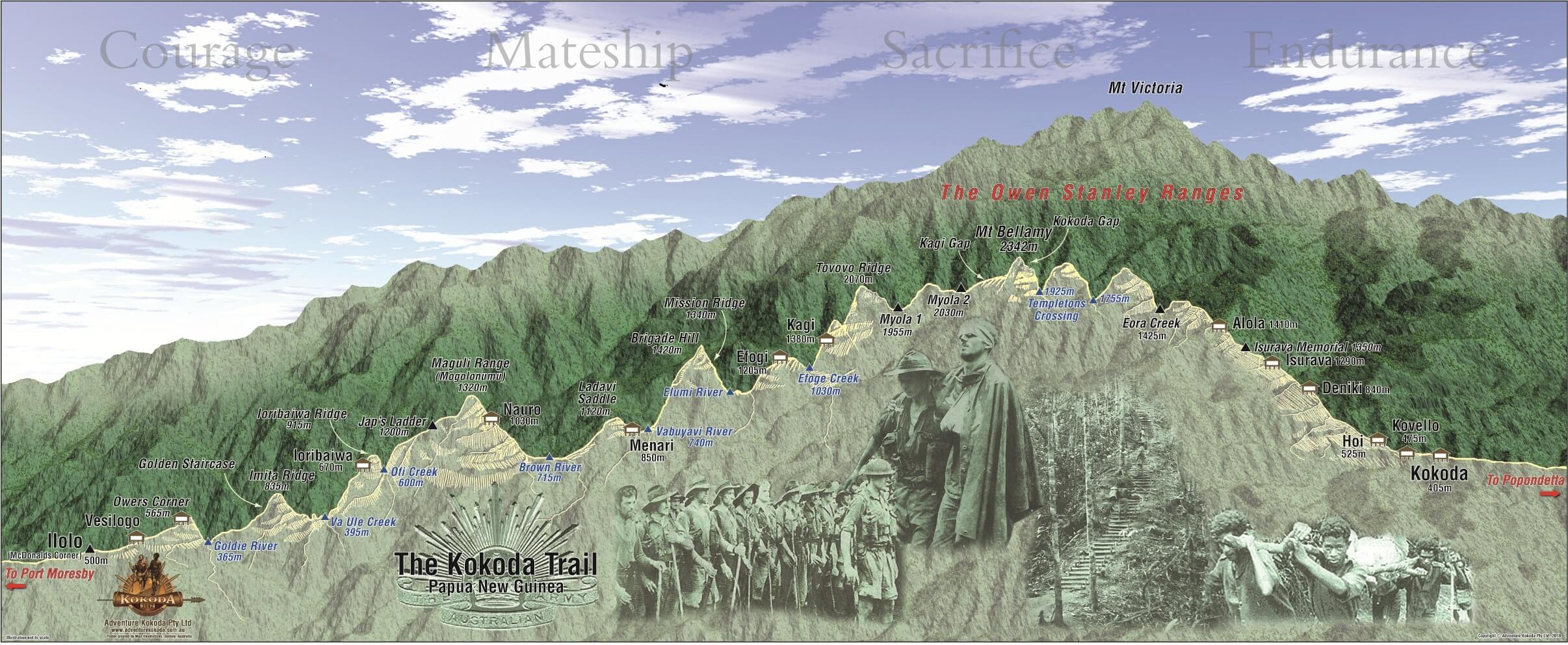 Kokoda Trail Wall Map